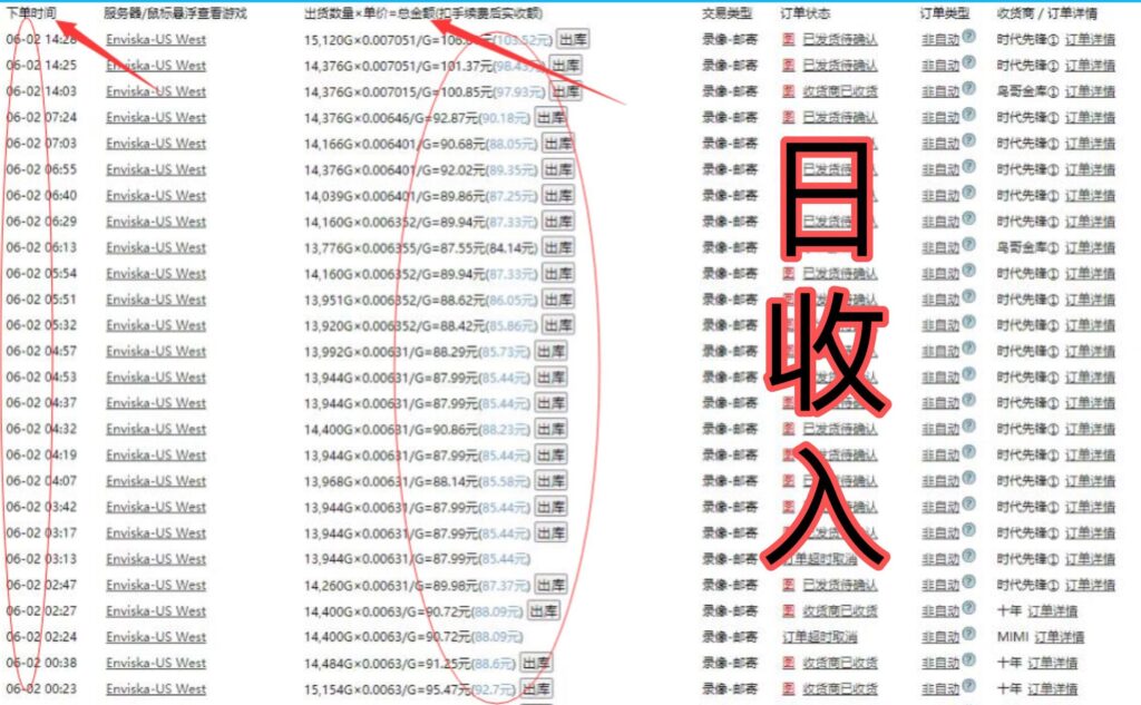 图片[2]-失落的方舟搬砖项目，实操单机日收益200＋可无限放大【教程+指导+包回收】-56课堂