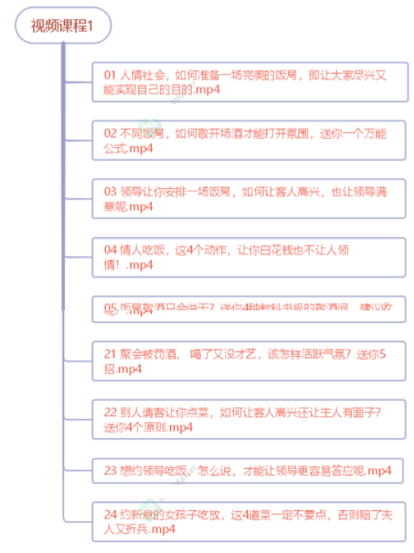 图片[2]-中国式饭局全攻略：23天让你从不善应酬混到风生水起（无水印）-56课堂