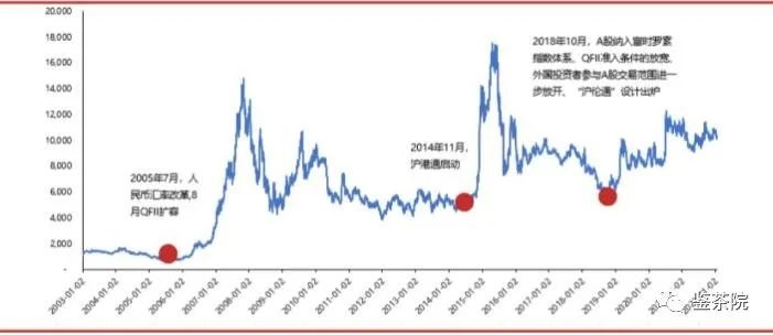 图片[3]-某公众号付费内容《时代让你赚钱的时候，招呼都不打一声》1600多人购买-56课堂