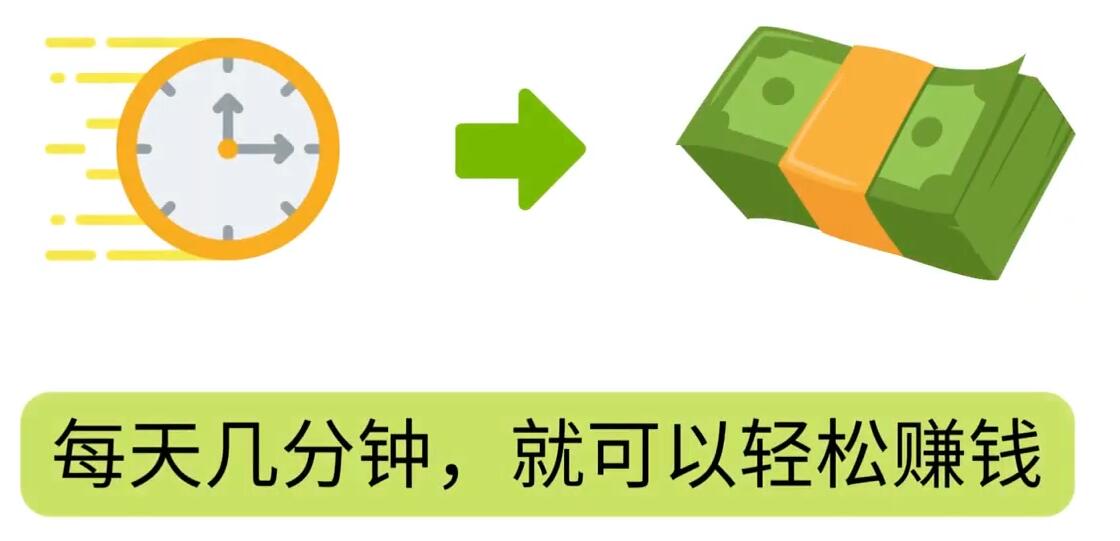 FIverr赚钱的小技巧，每单40美元，每天80美元以上，懂基础英文就可以-56课堂