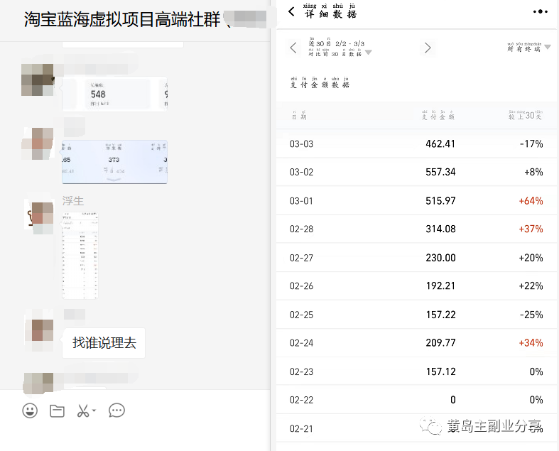 图片[2]-黄岛主：淘宝蓝海虚拟项目陪跑训练营5.0：单天478纯利润（无水印）-56课堂