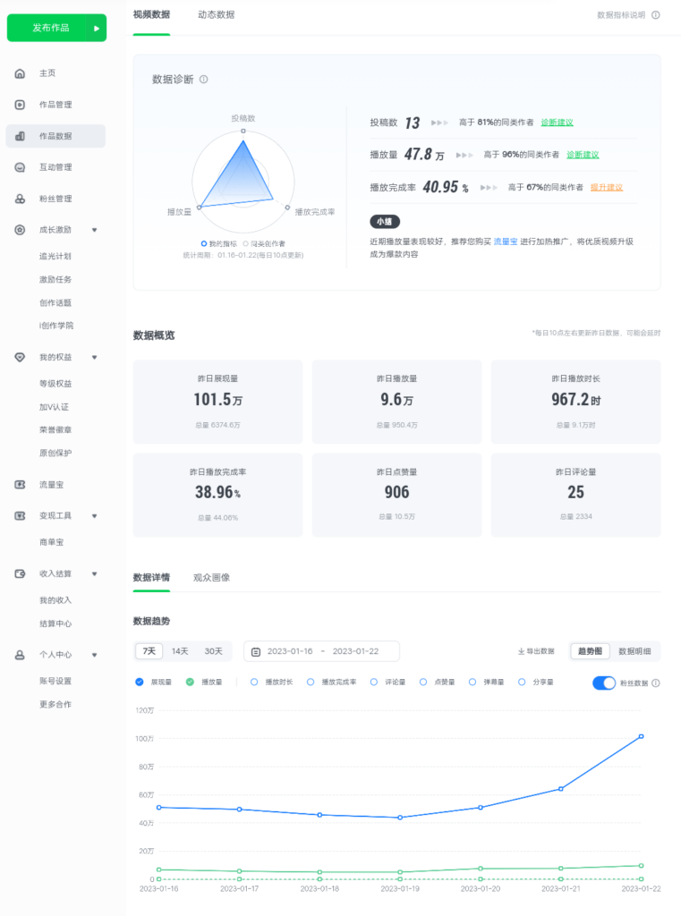 图片[3]-爱奇艺号视频发布，每天几分钟即可发布视频，月入10000+【教程+涨粉攻略】-56课堂