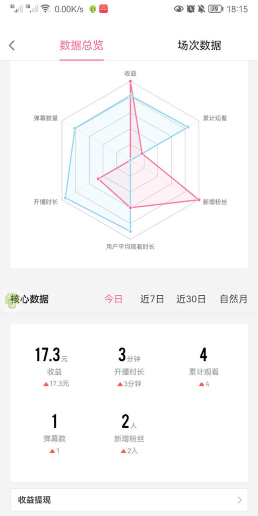 图片[4]-外面收费688的最新哔哩哔哩抢红包项目，单号一天最少5+【自动脚本+教程】-56课堂