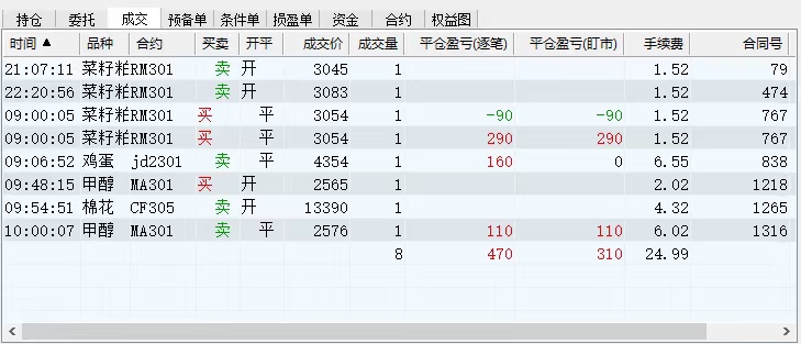 图片[4]-外面收费8800的远期合约预测监控秒单脚本，号称准确率高达百分之80以上-56课堂