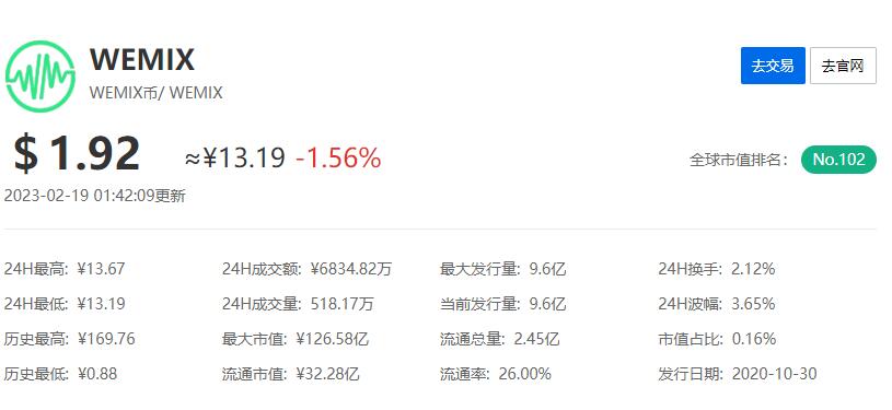 图片[2]-《传奇M国际服》搬砖收益教程：日入几十到几百不等，玩法简单粗暴！-56课堂