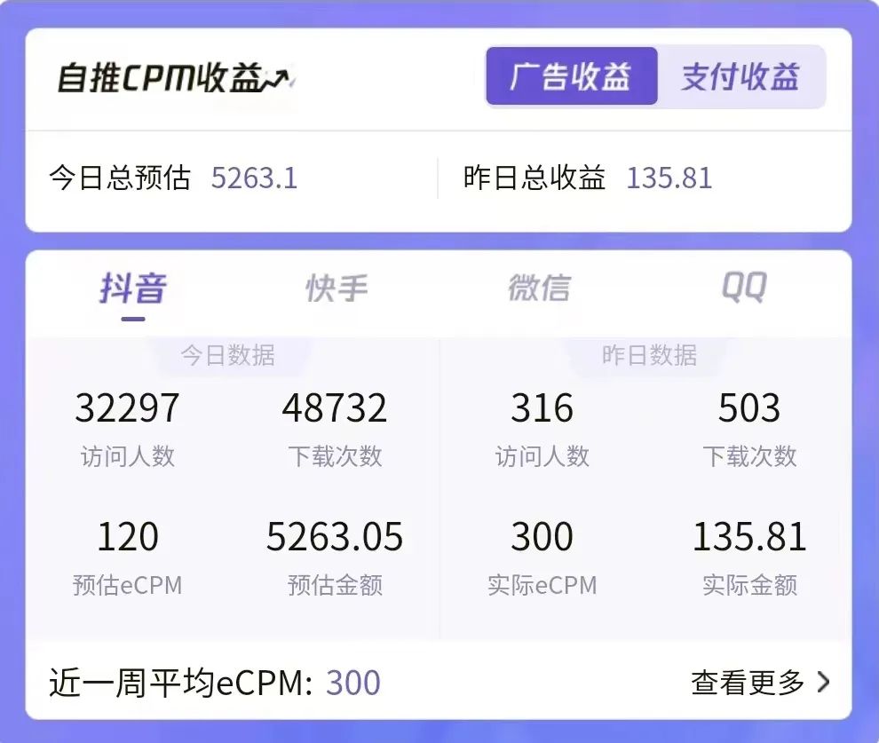 图片[2]-7天螺旋起号，打造一个日赚5000＋的抖音壁纸号（价值688）-56课堂