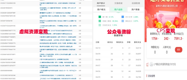 图片[2]-2023网创类粉引流术，自用引流涨粉方法发布，实现被动流量变现！-56课堂