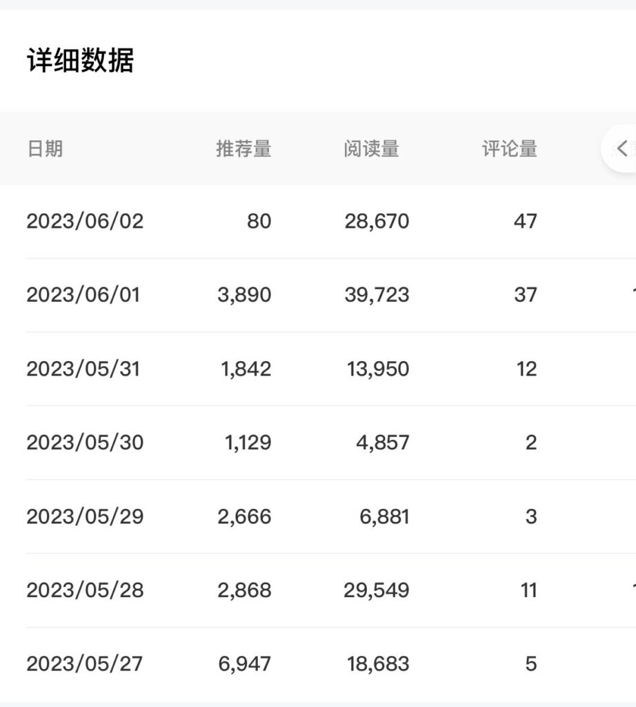 图片[2]-百家号长期项目，简单复制粘贴，小白可做-56课堂