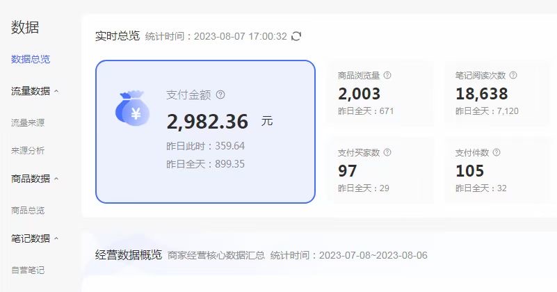 图片[3]-外面收费4988的小红书无货源电商从0-1全流程，日入1000＋-56课堂