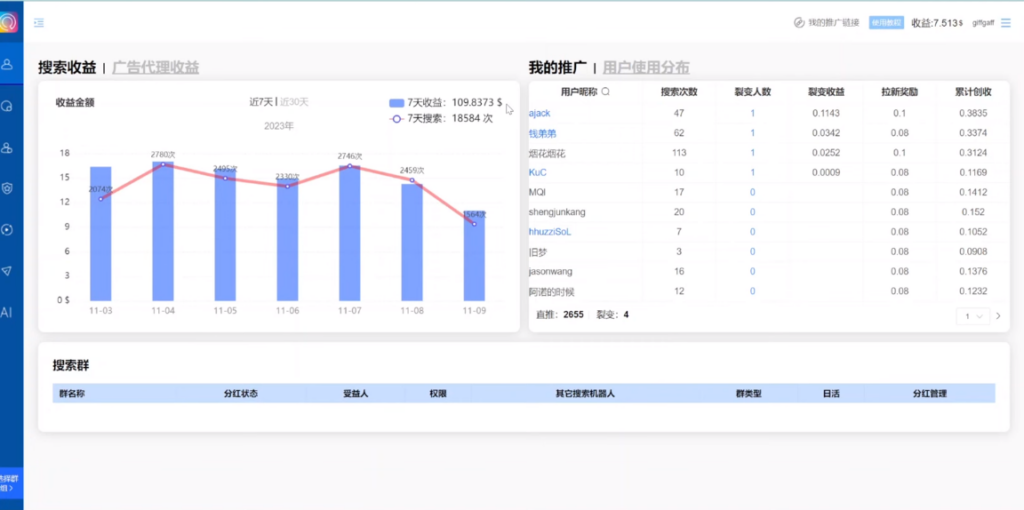 图片[3]-独家技巧！电报运营新风口，免费发送器+会员技巧，赚钱就是这么简单！-56课堂