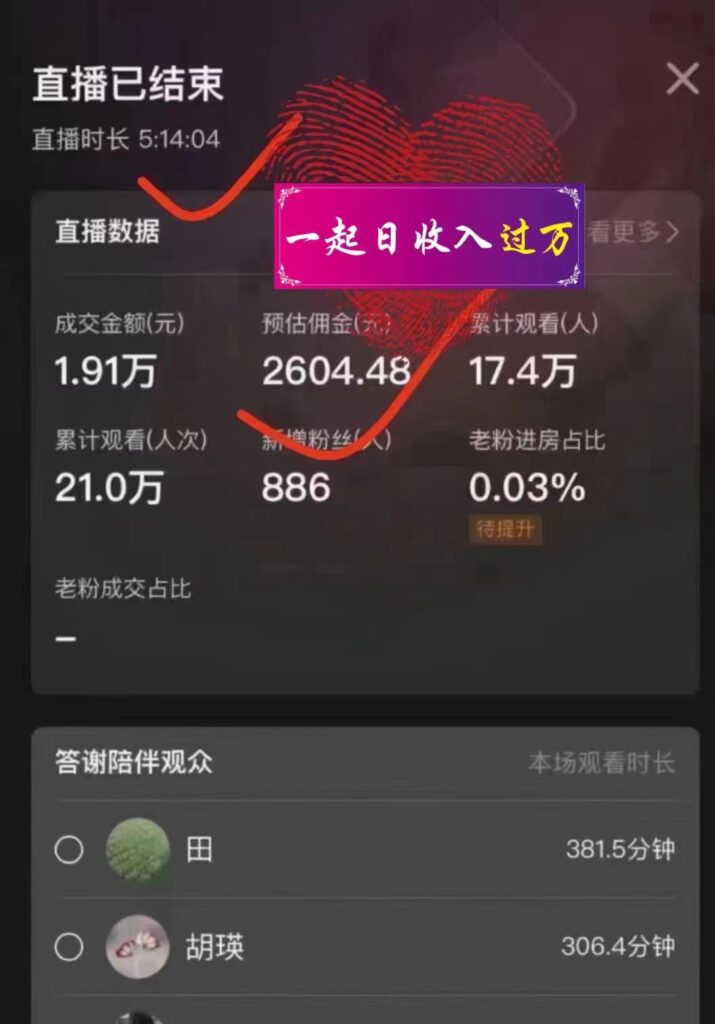 图片[5]-蓝海赛道拼多多无人直播，日入2600+，0成本变现，小白也能轻松上手-56课堂