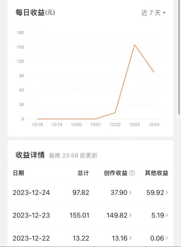 图片[2]-揭秘AI微头条赚钱之道：简单操作，日入200+，让你轻松成为收益达人！-56课堂