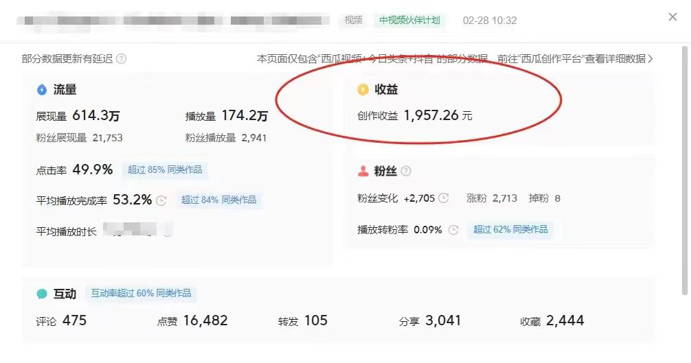 图片[2]-最新中视频超冷门赛道，轻松过原创，单条视频收益1000＋-56课堂