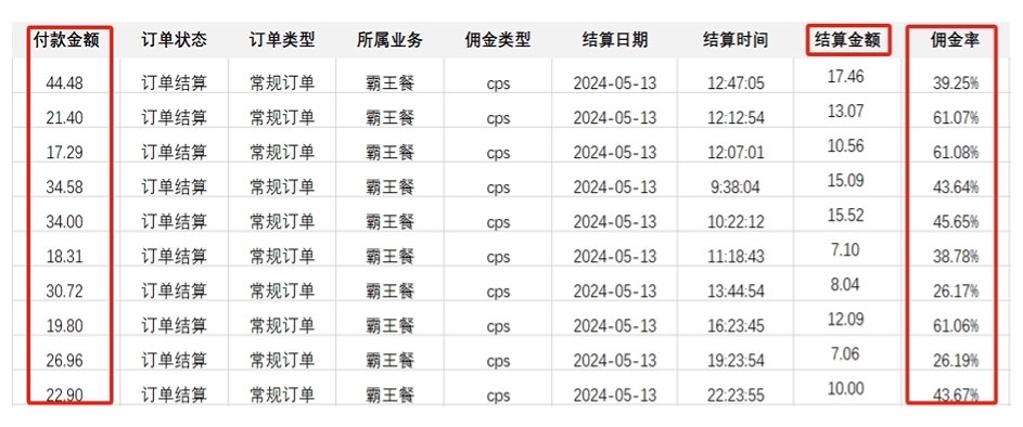 图片[2]-外卖霸王餐 CPS超高佣金，自用省钱，分享赚钱，2024蓝海创业新风向-56课堂