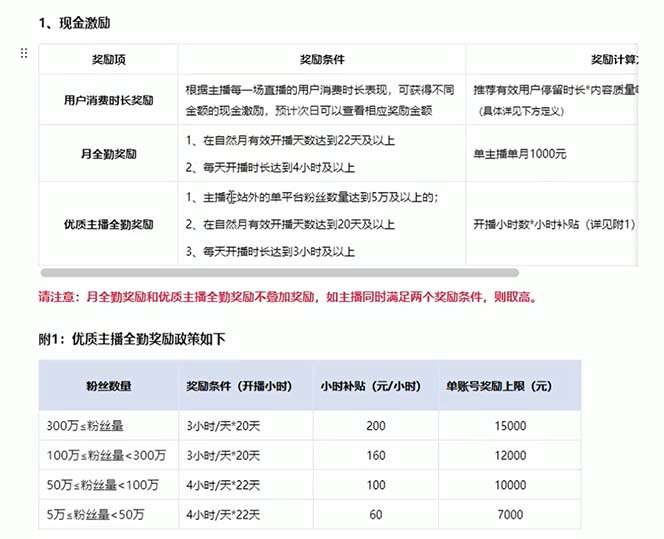 图片[4]-淘宝无人带货3.0高收益玩法，月入3万+，无脑躺赚，新手小白可落地实操-56课堂